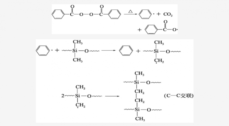 介紹幾個(gè)方面對(duì)硫化橡膠襯板的影響