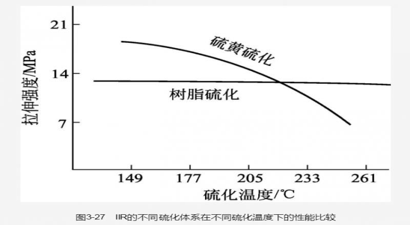 醌類化合物、馬來酰亞胺行生物介紹